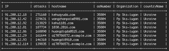 screen-shot-2016-12-15-at-11-06-58-pm