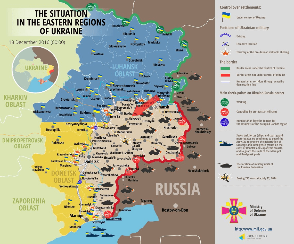 ukraine-occupation