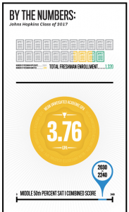 közösségi média az oktatásban