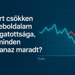 Miért csökken a weboldalam látogatottsága, ha minden ugyanaz maradt?